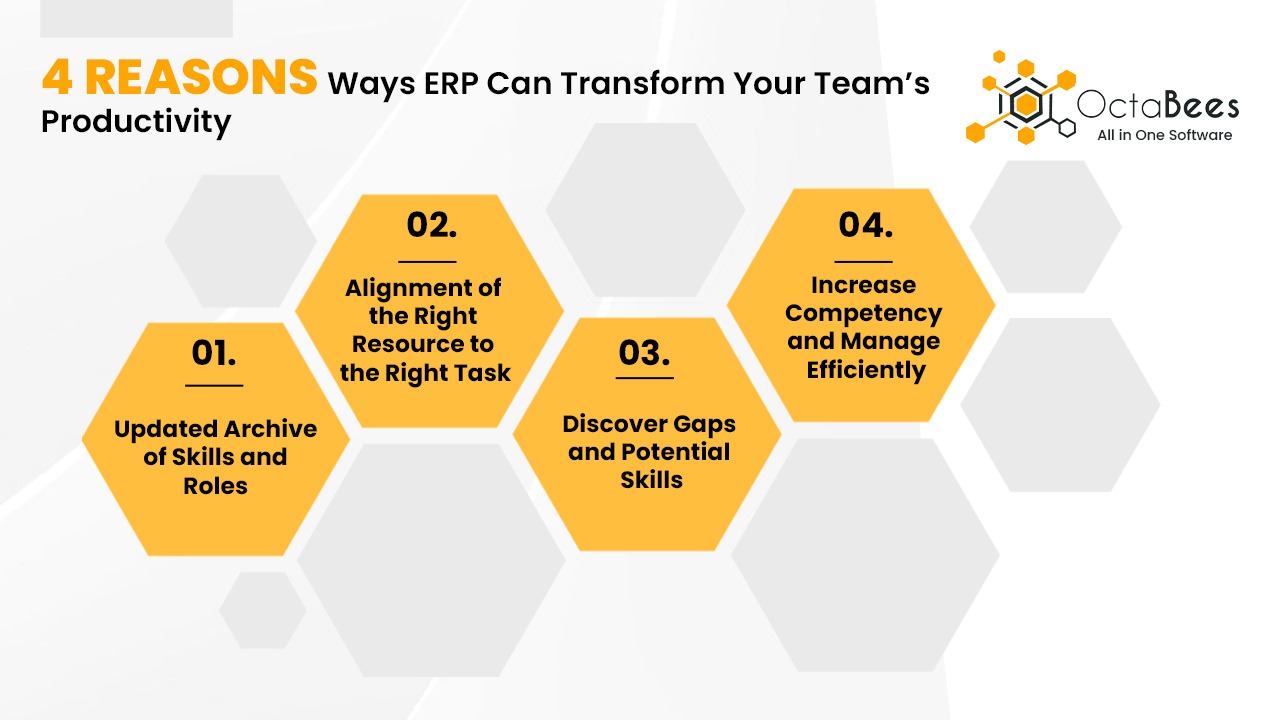 4 Ways ERP Can Transform Your Team’s Productivity