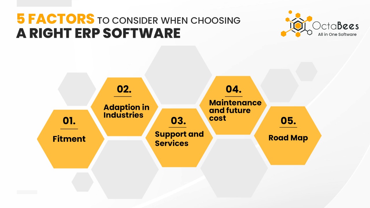 5 Factors to consider when choosing A Right ERP Software