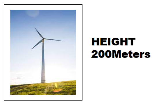 India’s Largest Wind Turbine Generator