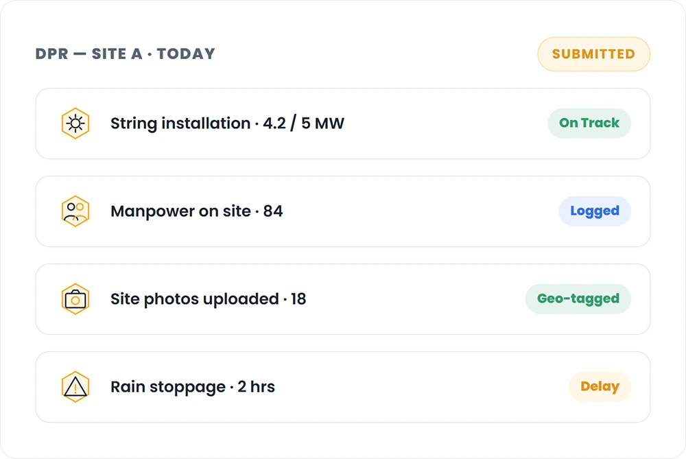 Daily Progress Report