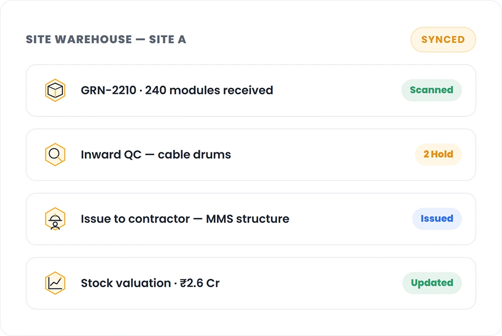 Inventory & Site Warehouses