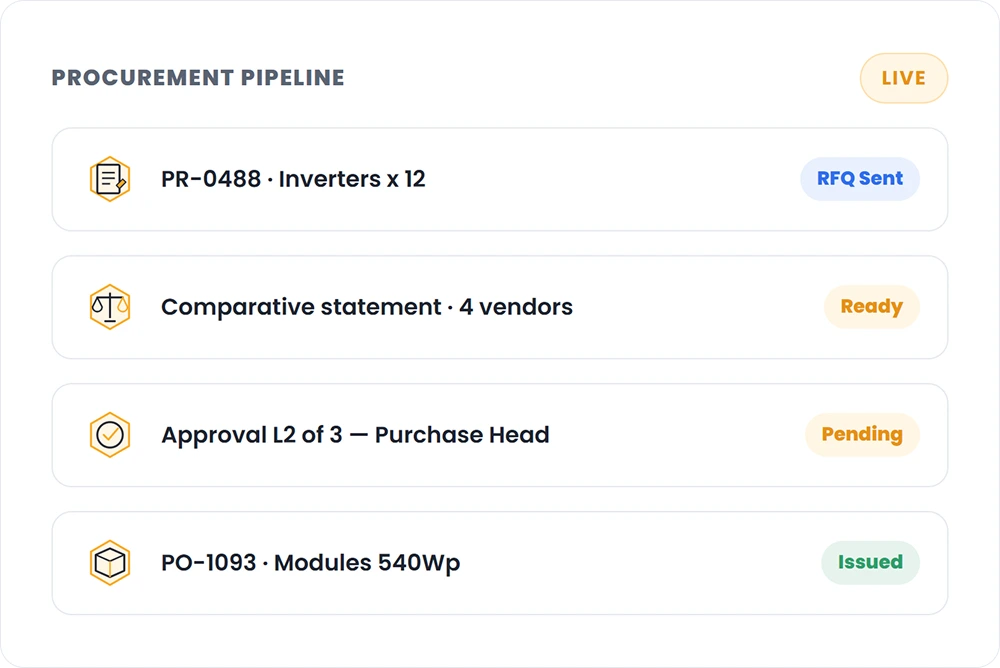 Procurement & Vendor Management