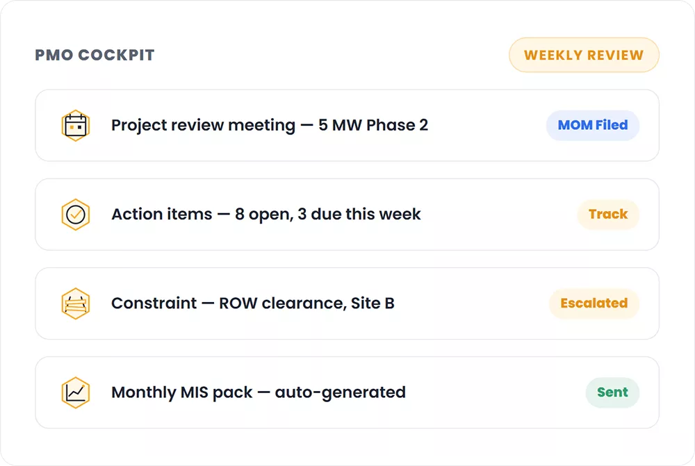 Project Management Office